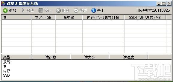 深度无盘缓存系统,深度无盘缓存系统下载,无盘缓存系统