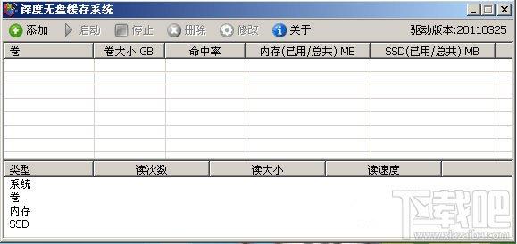 深度无盘缓存系统,深度无盘缓存系统下载,无盘缓存系统